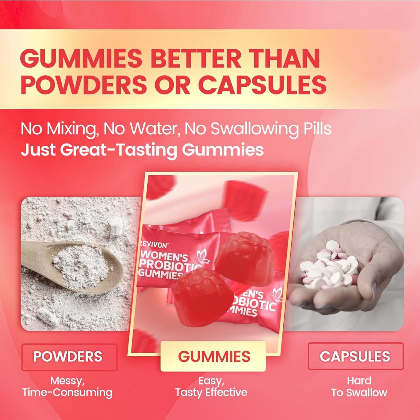 Cranberry + Probiotic Gummies