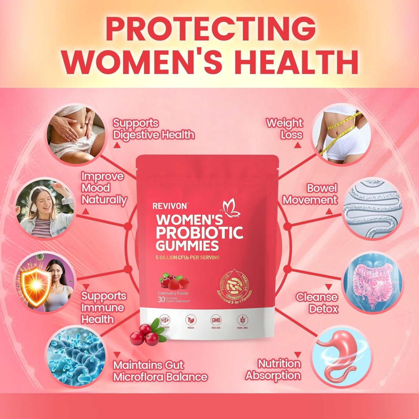 Women's Probiotic Gummies