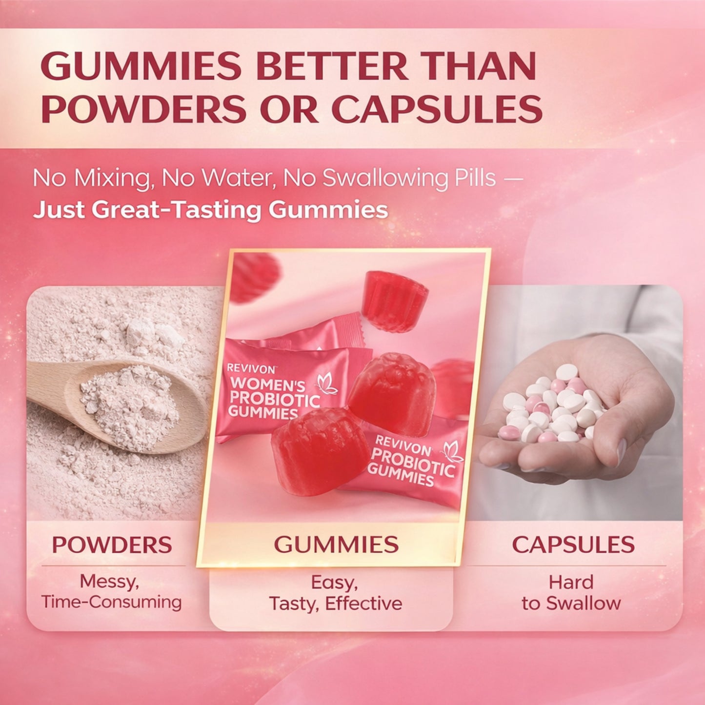 Women's Probiotic Gummies