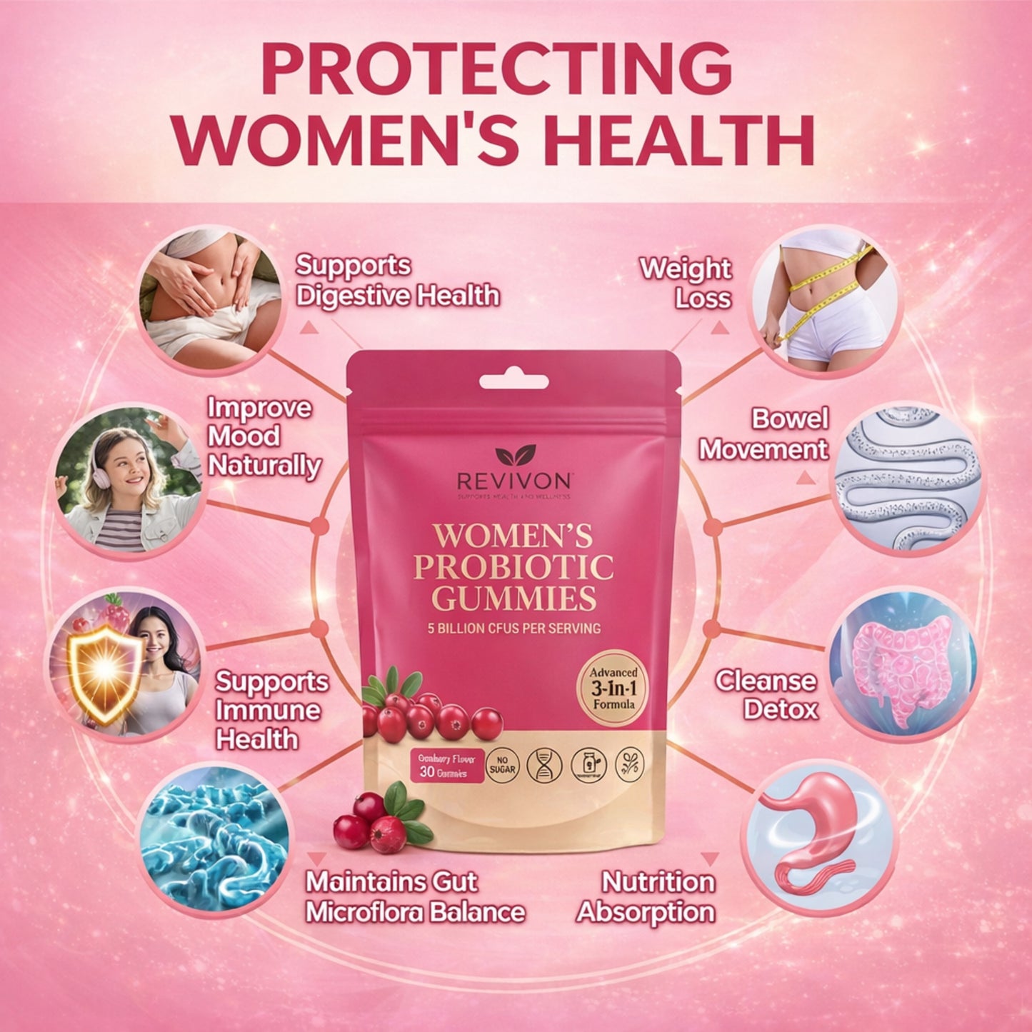 Women's Probiotic Gummies
